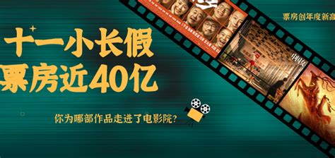 2020年国庆档口碑票房双新高，中国电影市场的春天在这个秋天到来！新闻资讯
