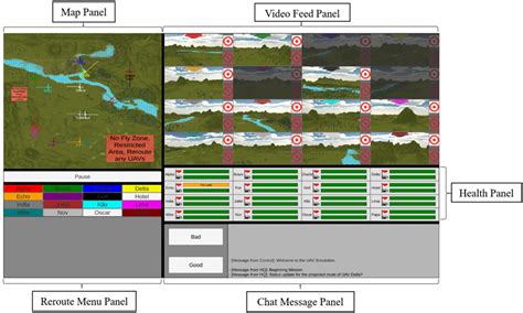 UAV Simulation 的图像结果