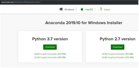 Python IDE Anaconda 的图像结果