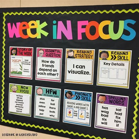 Image result for Classroom Rules Display