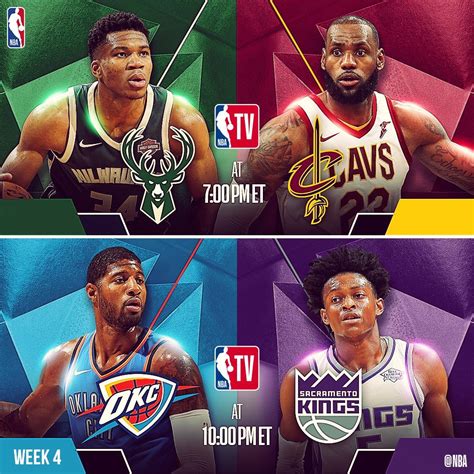 Golden State Warriors Roster 2018