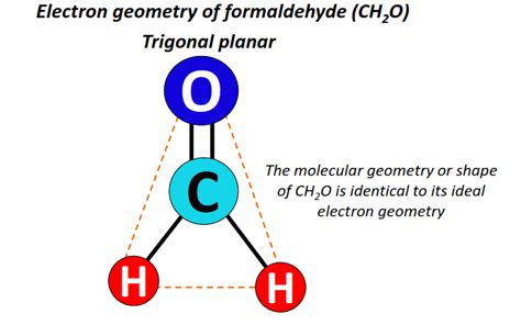 CH2O Lewis structure, Molecular geometry, Bond angle, Hybridization