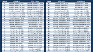 Timeshare Calendars — Ocean Villas