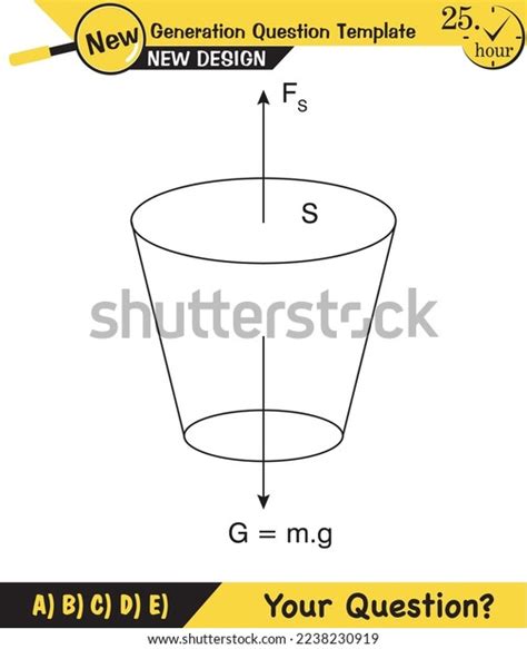 Force 的图像结果