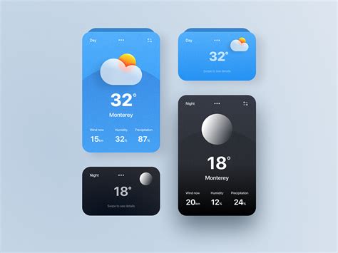 Image result for Create Weather Widget Python