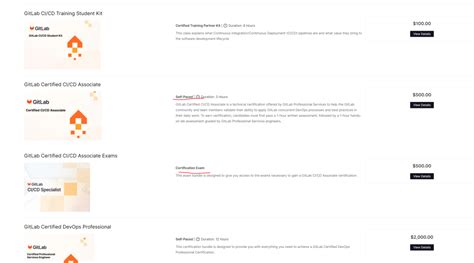 GitLab Full-Course 的图像结果