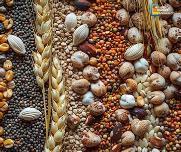 Revolutionary Trends Shaping the Food & Beverage Industry in 2024