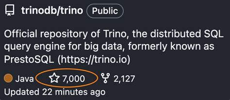 Image result for Trino JSON Functions