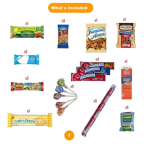 Buy JUMBO JUMBLE Snack Box Care Package (45 Count) for College Students ...