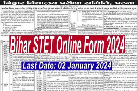 Attention Aspiring Special Educators! Bihar BSSTET 2023 Registration ...