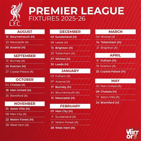 Liverpool Fixtures
