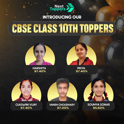Post from Next Toppers