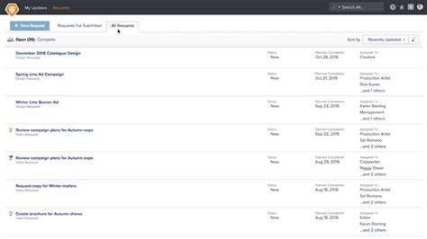 +Work Front Project 的图像结果