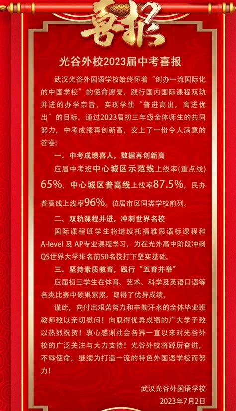 2023年武汉光谷外国语学校中考成绩升学率(中考喜报)_小升初网