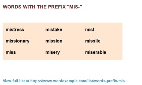 Words with the prefix "mis-" (1,000 results)