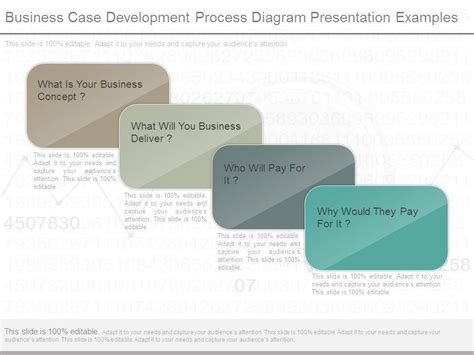 Business Case Development 的图像结果