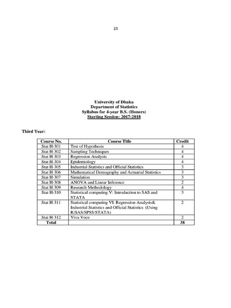Image result for 3rd Class Syllabus