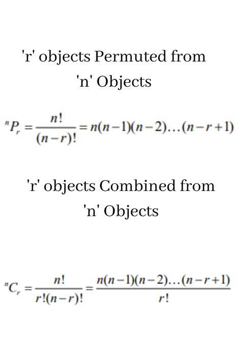 Image result for Permutations & Combinations Examples