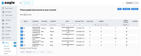 Image result for Control Panel UsersList