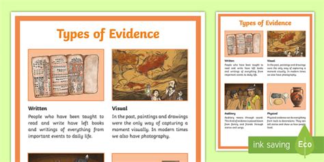 History Types of Evidence Large Display Poster - Twinkl
