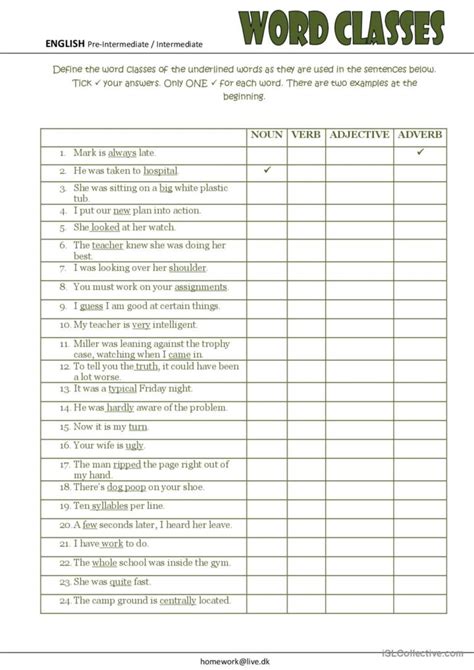 Image result for Word Classes Exercises