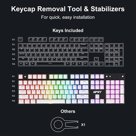 NPET KC10-02 Pudding Keycaps, Doubleshot PBT Keycap India | Ubuy