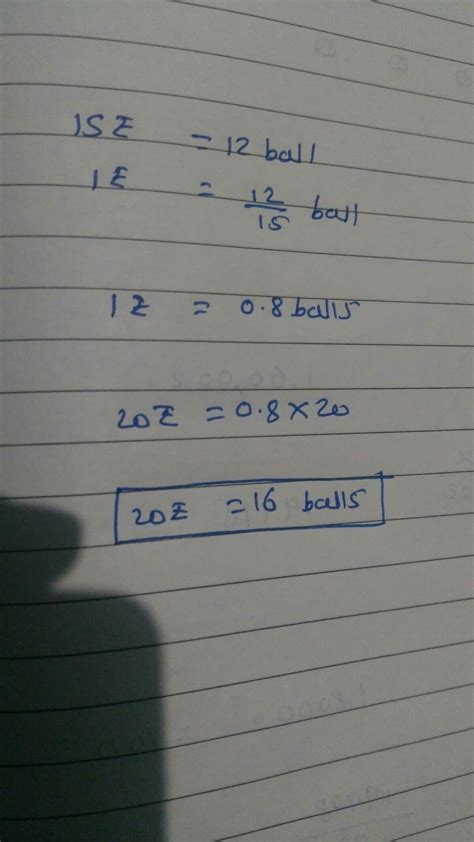 12 rubbers balls cost rs.15 how many can buy for rs. 20 - Brainly.in