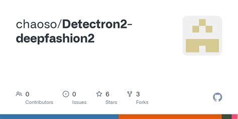 Image result for Detectron2 Tutorial