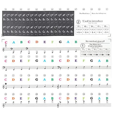 54 Key Keyboard Notes 的图像结果