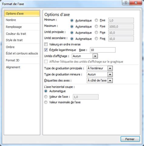 Image result for Echelle Logarithmique Explication Simple