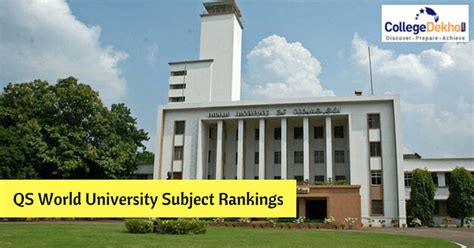 Performance of Indian Institutes in QS Subject Rankings 2020 ...