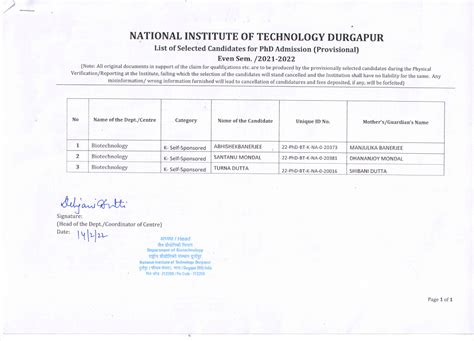 NIT Durgapur