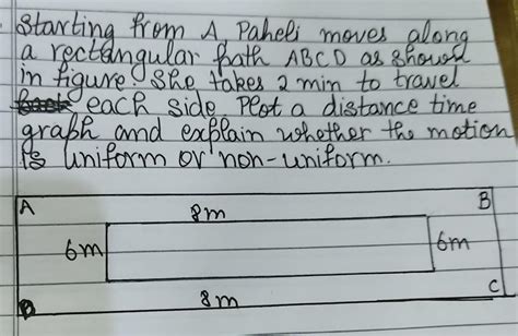 full explaination with graph - Brainly.in