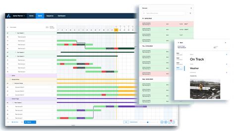 Image result for Object Diagram for Weather Forecasting App Using Python