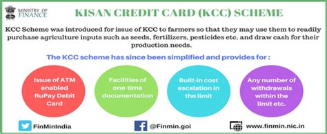 Year End Review – 2018- Ministry of Finance