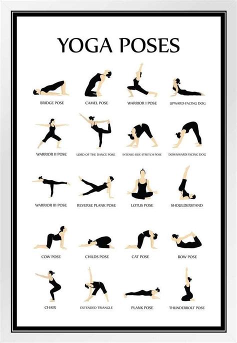 Poster Foundry Home Gym Yoga Poses Reference Chart - Exercise India | Ubuy