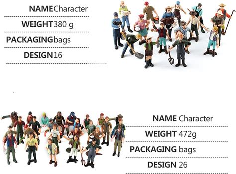 Buy Farm Character Model Set High Simulation Farmer Miniature Toy Role ...