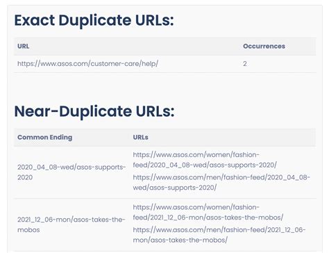 Advanced XML Sitemap URL Extractor | Free Tool - File Upload Option ...