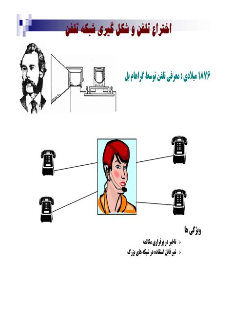 GSM Tutorial 的图像结果