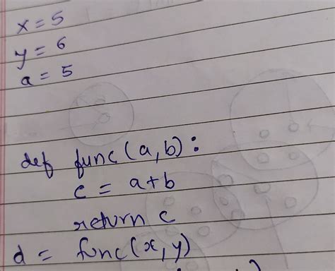 Image result for Python Solve Function for Variable