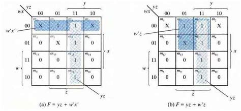 simplify the boolean function F (ABCD ) = ∑m (1,3,7,11,15) +∑d(0,2,5 ...
