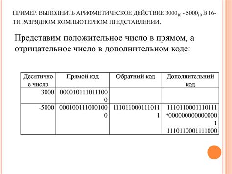 Дискретные модели данных в компьютере. Представление чисел ...