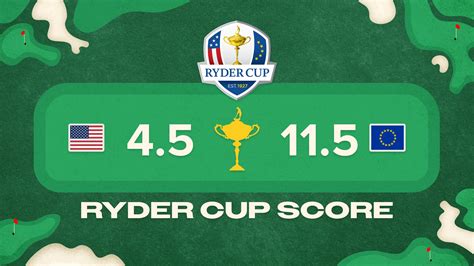 Ryder Cup 2025 Leaderboard, Final Saturday Scores, Top Pairings and ...