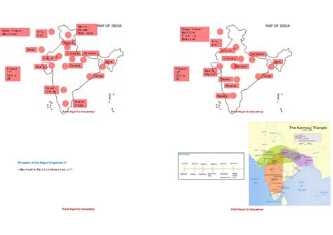 Pratik Nayak - Medieval History - Printed Notes 2020 - Unacademy ...