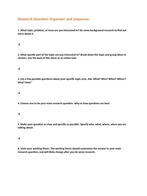 Image result for Formulating Research Questions