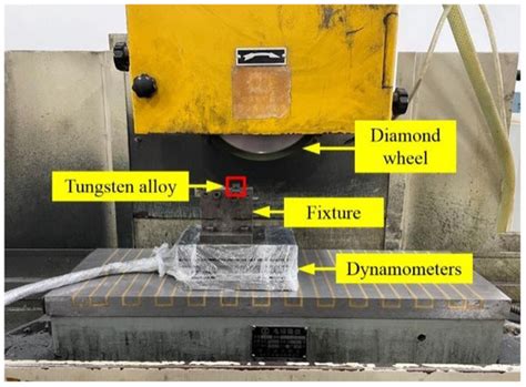 Experimental Study on Laser Ablation Texture-Assisted Grinding of ...