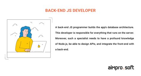 Hire JavaScript Developers: Guide to Skills, Rates & Hiring