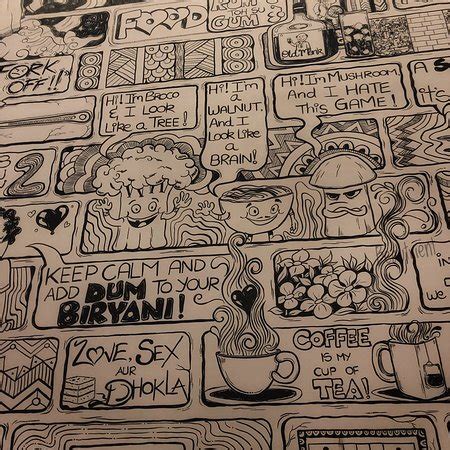 Nini's Kitchen, Ahmedabad - 1st Floor 12 Camps Corner 2 - Restaurant ...