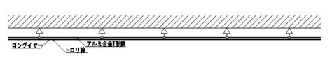 Image result for Complex Table Examples