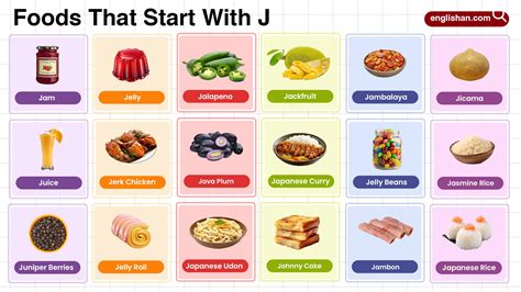 Foods That Start With J In English With Pictures